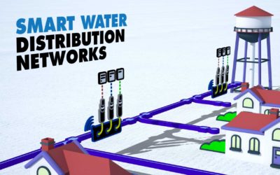 In Production: ‘Smart Water Distribution Networks’